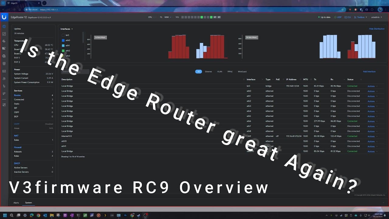 EdgeRouter 2024 Check‑In: Will V3 Firmware Finally Change the Game? 🔥